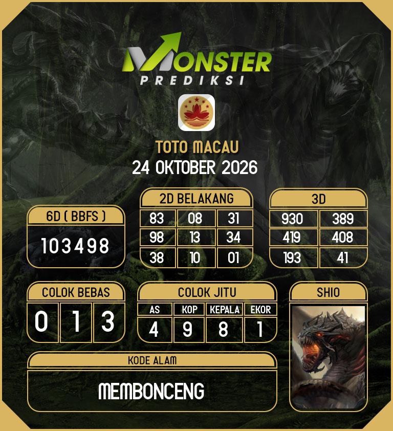 Kode-Monster-Macau-Hari-Sabtu-24-Oktober-2026