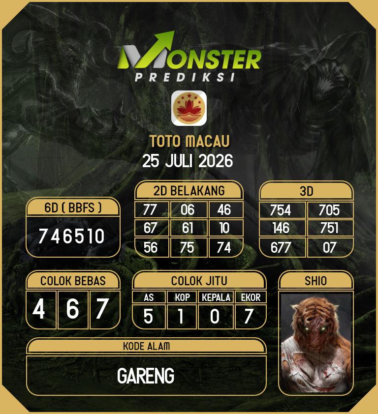 Kode-Monster-Macau-Hari-Sabtu-25-Juli-2026