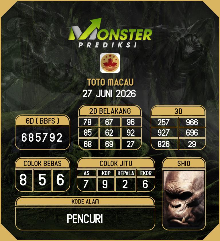Kode-Monster-Macau-Hari-Sabtu-27-Juni-2026