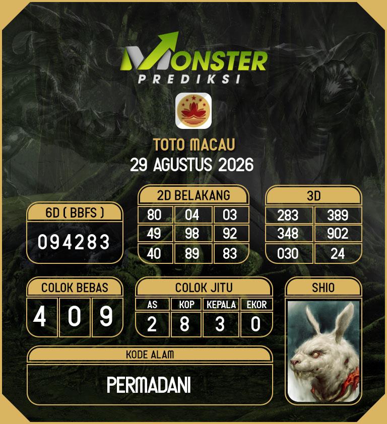 Kode-Monster-Macau-Hari-Sabtu-29-Agustus-2026