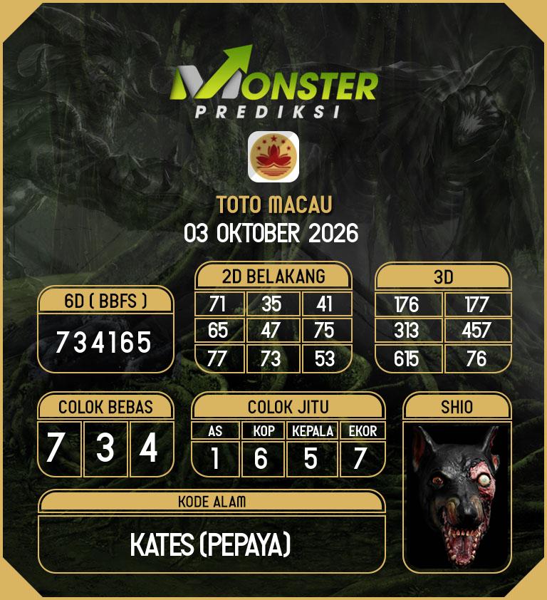 Kode-Monster-Macau-Hari-Sabtu-3-Oktober-2026