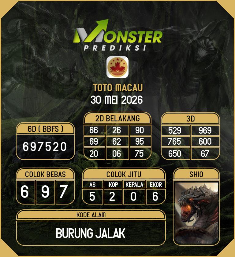 Kode-Monster-Macau-Hari-Sabtu-30-Mei-2026