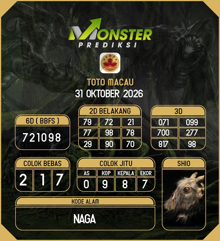 Kode-Monster-Macau-Hari-Sabtu-31-Oktober-2026
