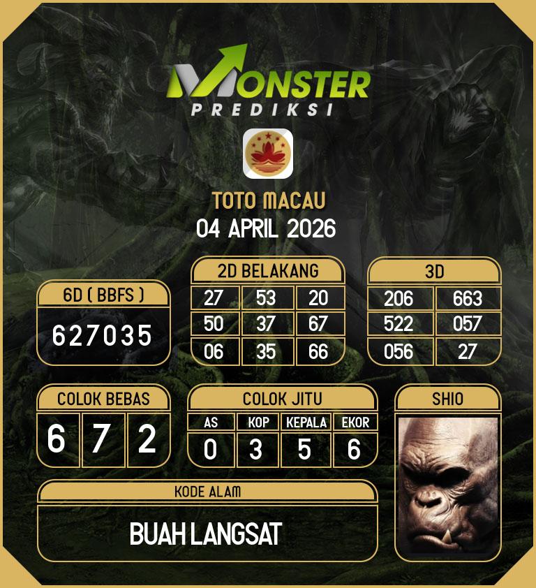 Kode-Monster-Macau-Hari-Sabtu-4-April-2026