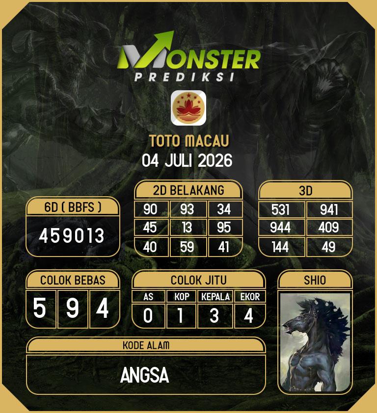 Kode-Monster-Macau-Hari-Sabtu-4-Juli-2026