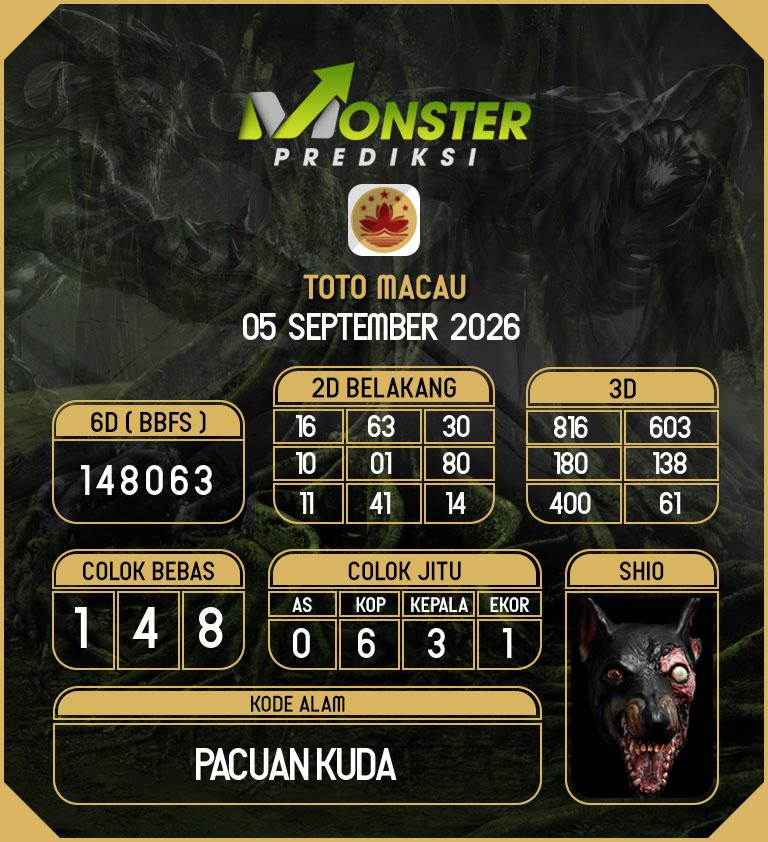 Kode-Monster-Macau-Hari-Sabtu-5-September-2026