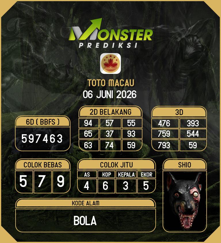 Kode-Monster-Macau-Hari-Sabtu-6-Juni-2026