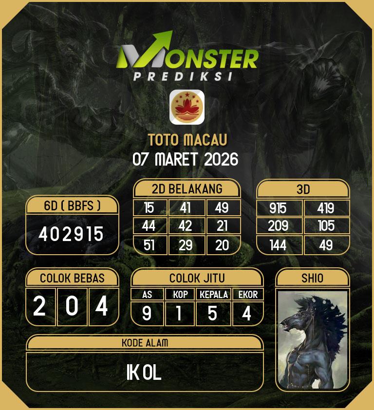 Kode-Monster-Macau-Hari-Sabtu-7-Maret-2026