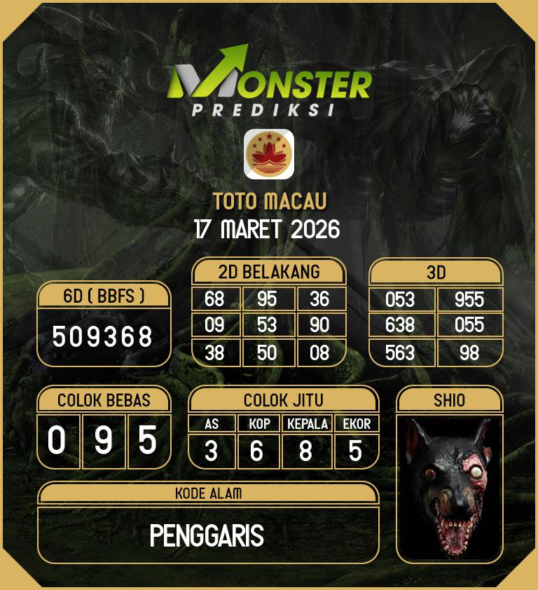 Kode-Monster-Macau-Hari-Selasa-17-Maret-2026