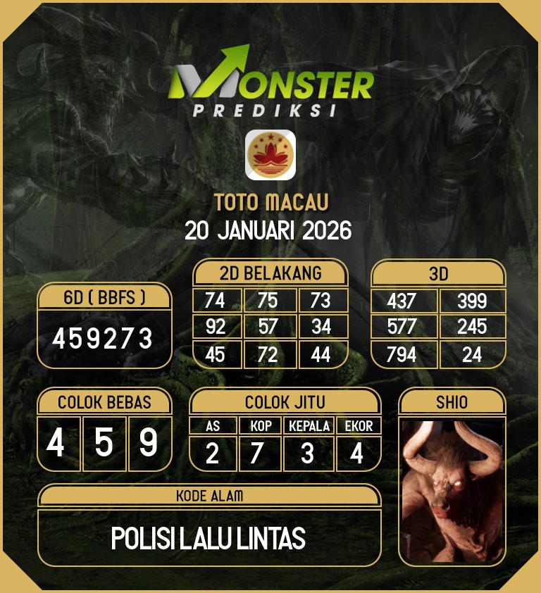 Kode-Monster-Macau-Hari-Selasa-20-Januari-2026