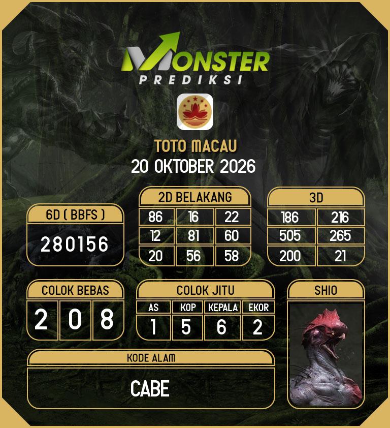 Kode-Monster-Macau-Hari-Selasa-20-Oktober-2026