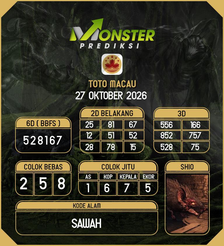 Kode-Monster-Macau-Hari-Selasa-27-Oktober-2026