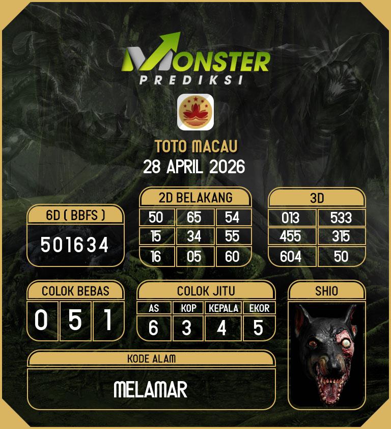 Kode-Monster-Macau-Hari-Selasa-28-April-2026