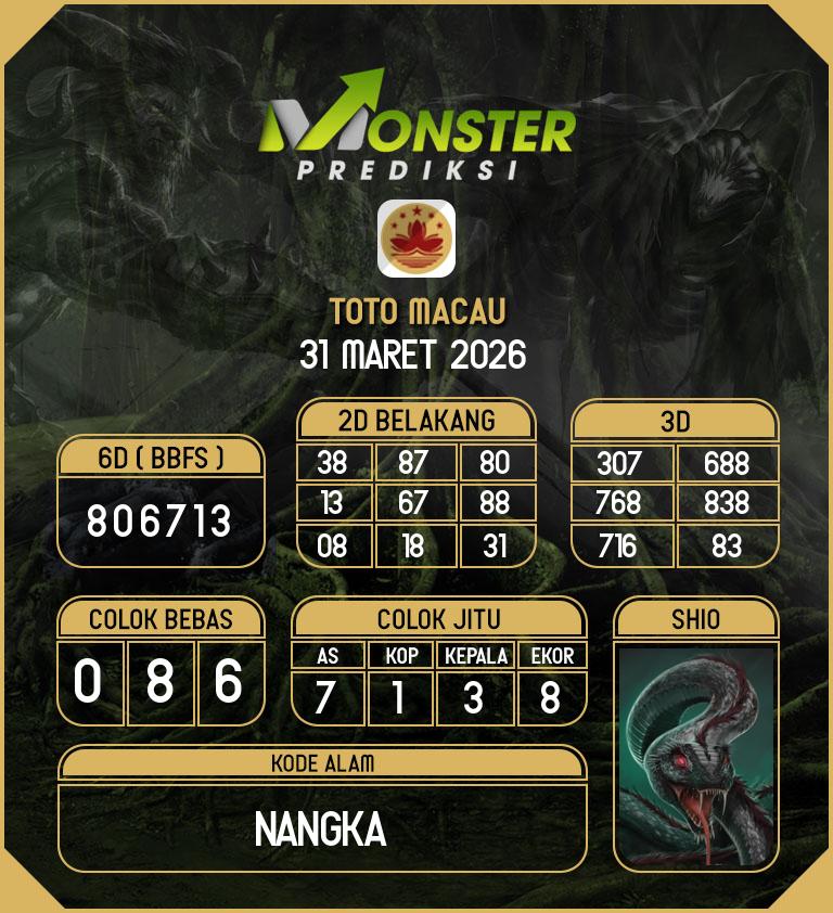 Kode-Monster-Macau-Hari-Selasa-31-Maret-2026