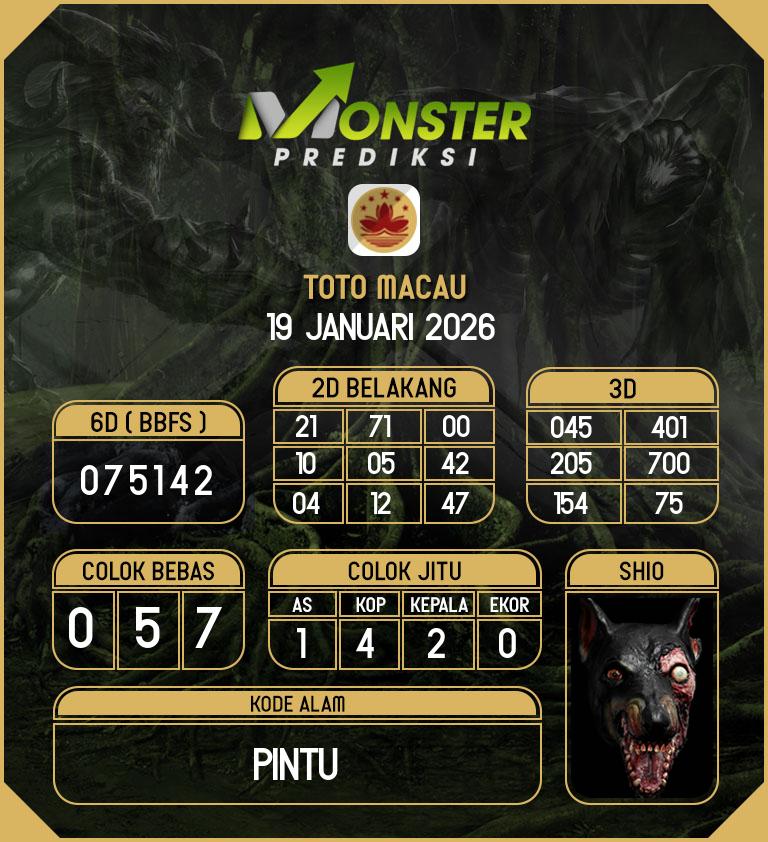 Kode-Monster-Macau-Hari-Senin-19-Januari-2026