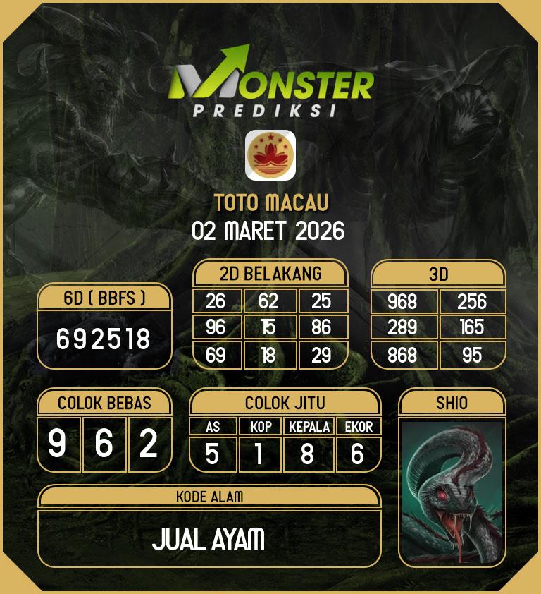 Kode-Monster-Macau-Hari-Senin-2-Maret-2026