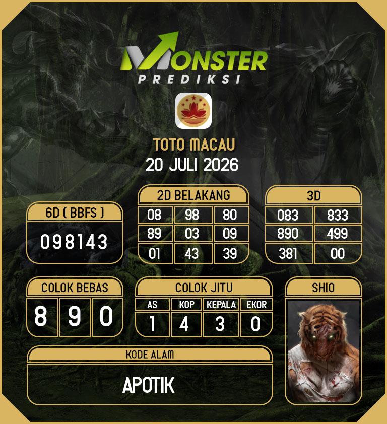Kode-Monster-Macau-Hari-Senin-20-Juli-2026