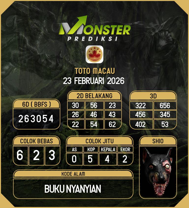 Kode-Monster-Macau-Hari-Senin-23-Februari-2026