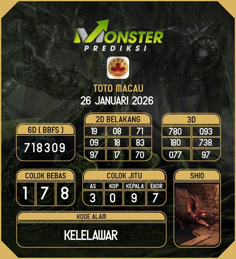 Kode-Monster-Macau-Hari-Senin-26-Januari-2026