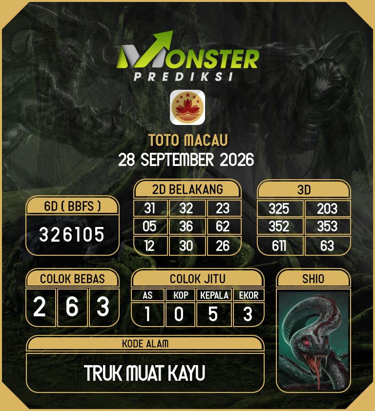 Kode-Monster-Macau-Hari-Senin-28-September-2026
