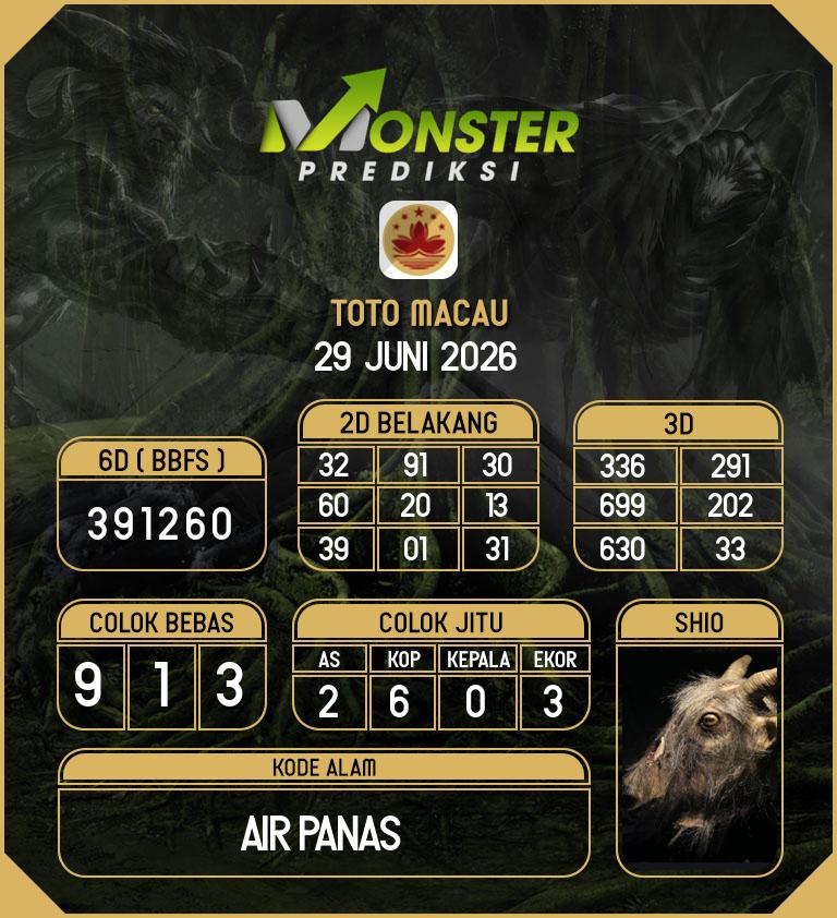 Kode-Monster-Macau-Hari-Senin-29-Juni-2026