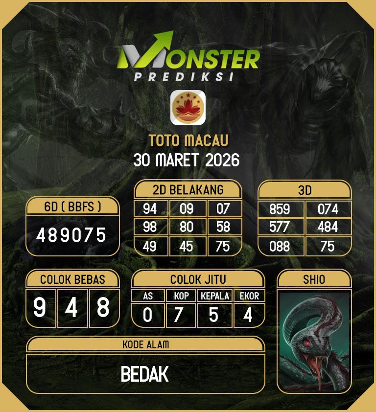 Kode-Monster-Macau-Hari-Senin-30-Maret-2026