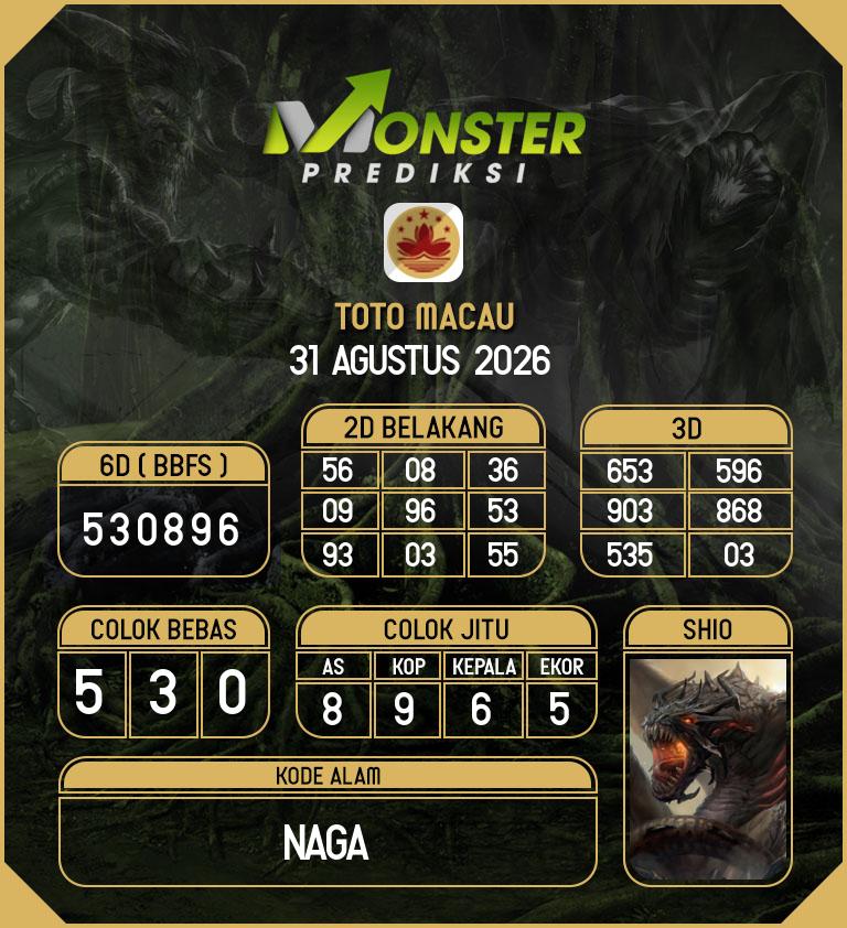 Kode-Monster-Macau-Hari-Senin-31-Agustus-2026