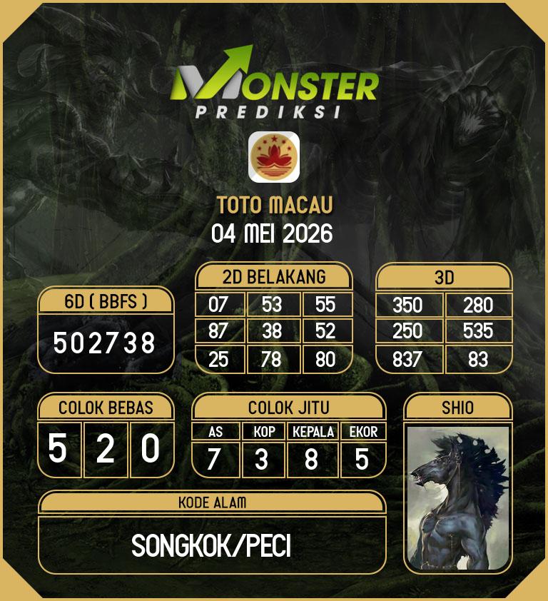 Kode-Monster-Macau-Hari-Senin-4-Mei-2026