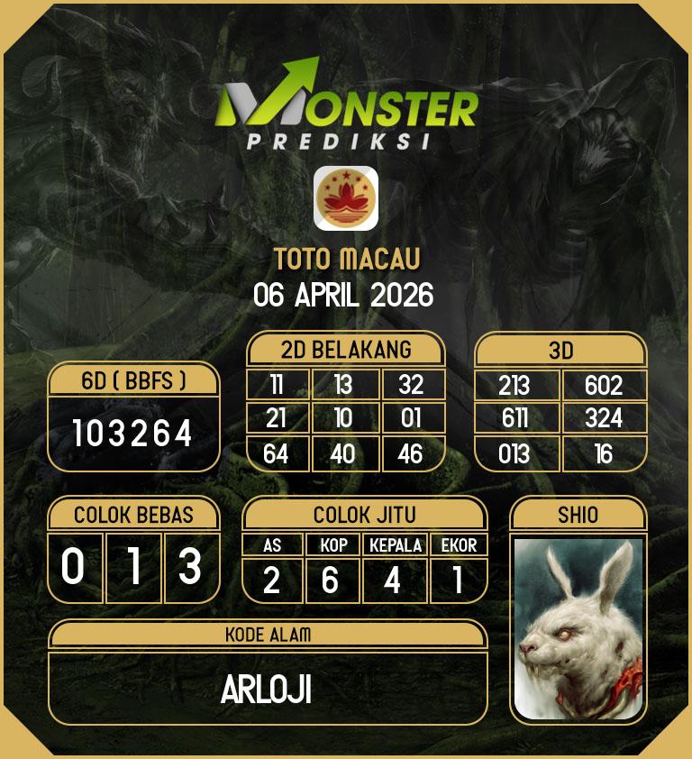 Kode-Monster-Macau-Hari-Senin-6-April-2026