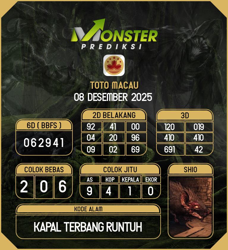 Kode-Monster-Macau-Hari-Senin-8-Desember-2025