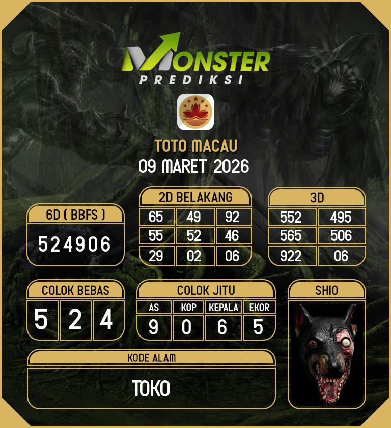 Kode-Monster-Macau-Hari-Senin-9-Maret-2026