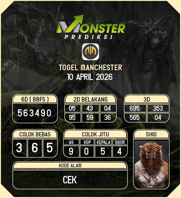 Kode-Monster-Manchester-Hari-Jumat-10-April-2026