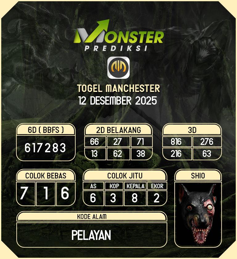 Kode-Monster-Manchester-Hari-Jumat-12-Desember-2025