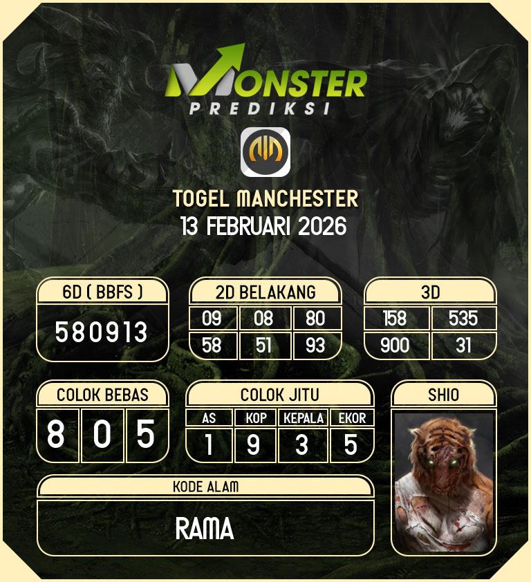 Kode-Monster-Manchester-Hari-Jumat-13-Februari-2026