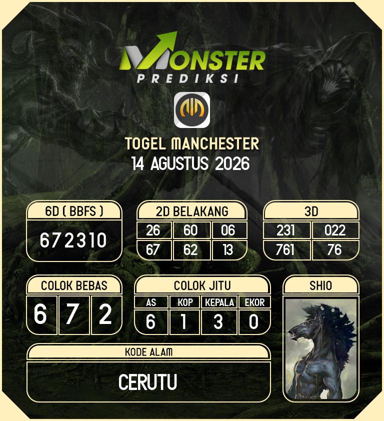 Kode-Monster-Manchester-Hari-Jumat-14-Agustus-2026