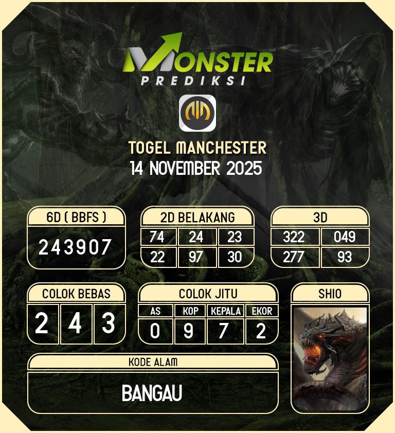 Kode-Monster-Manchester-Hari-Jumat-14-November-2025