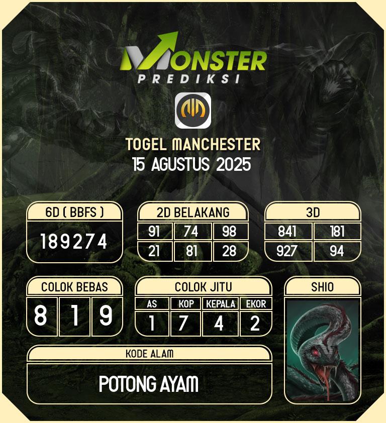 Kode-Monster-Manchester-Hari-Jumat-15-Agustus-2025