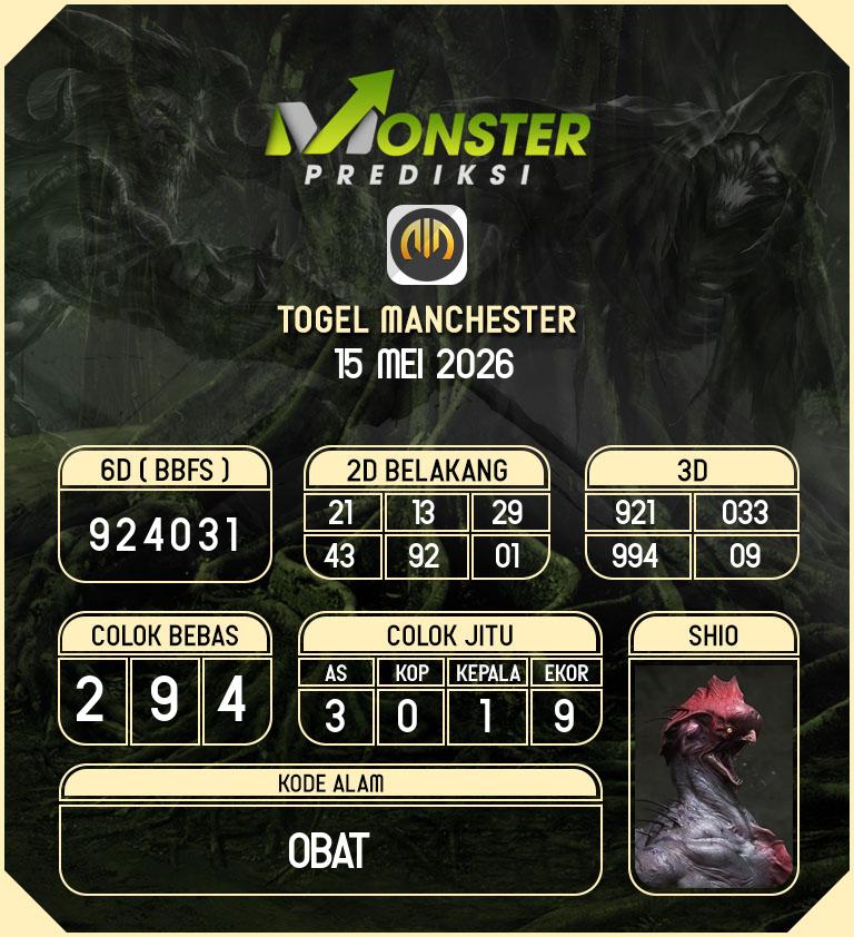 Kode-Monster-Manchester-Hari-Jumat-15-Mei-2026