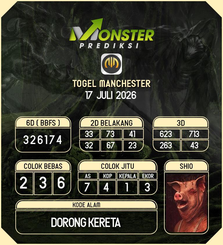 Kode-Monster-Manchester-Hari-Jumat-17-Juli-2026