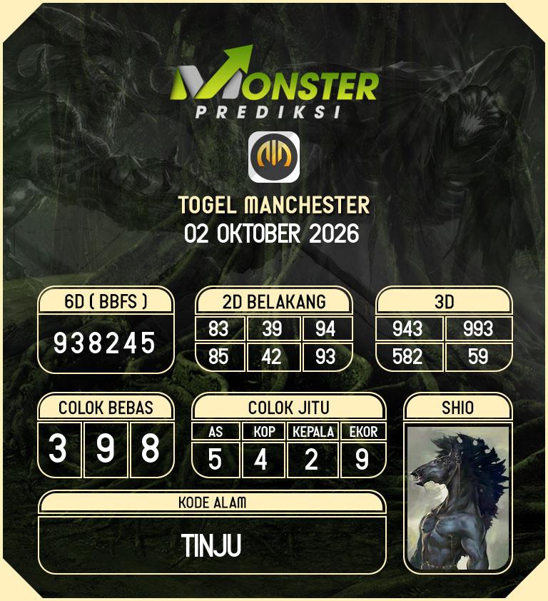 Kode-Monster-Manchester-Hari-Jumat-2-Oktober-2026