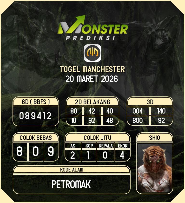 Kode-Monster-Manchester-Hari-Jumat-20-Maret-2026