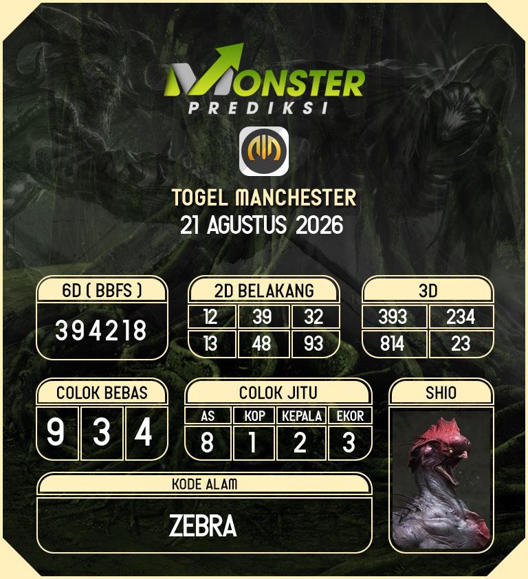 Kode-Monster-Manchester-Hari-Jumat-21-Agustus-2026