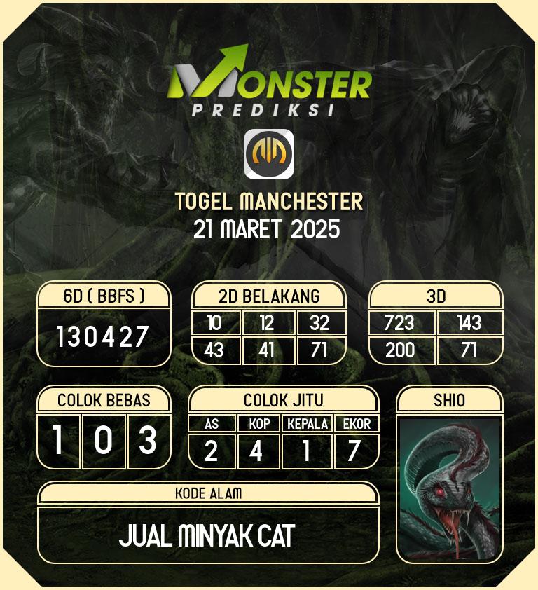Kode-Monster-Manchester-Hari-Jumat-21-Maret-2025