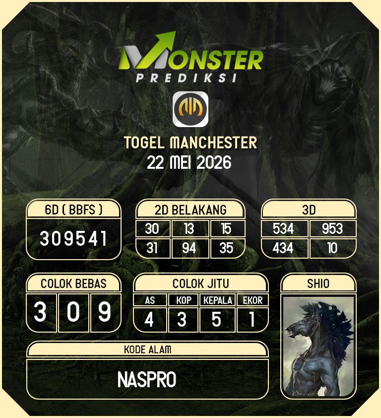 Kode-Monster-Manchester-Hari-Jumat-22-Mei-2026