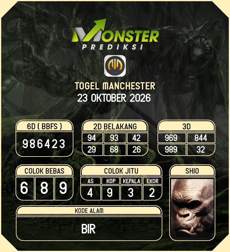 Kode-Monster-Manchester-Hari-Jumat-23-Oktober-2026
