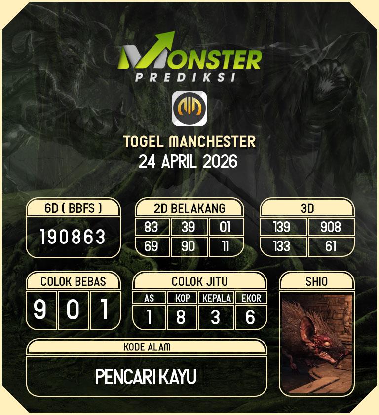Kode-Monster-Manchester-Hari-Jumat-24-April-2026