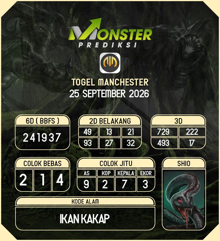 Kode-Monster-Manchester-Hari-Jumat-25-September-2026