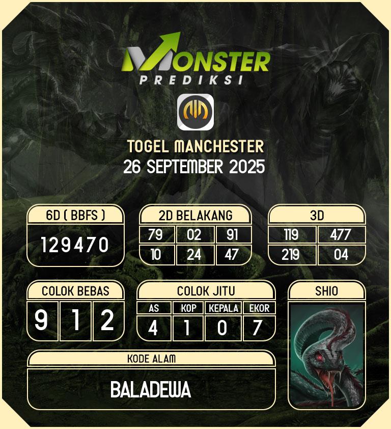 Kode-Monster-Manchester-Hari-Jumat-26-September-2025