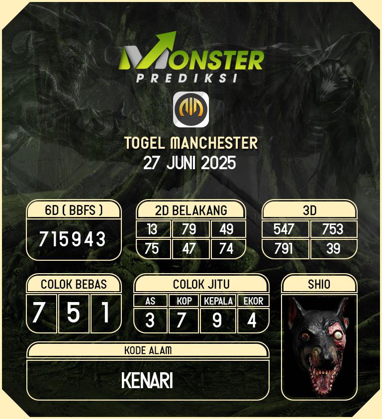 Kode-Monster-Manchester-Hari-Jumat-27-Juni-2025