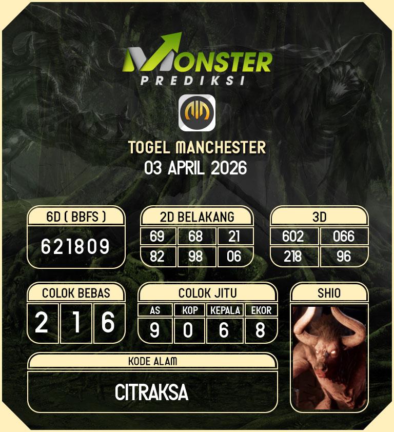 Kode-Monster-Manchester-Hari-Jumat-3-April-2026